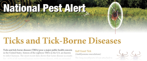 Pest Alert on Ticks, Tick-Borne Diseases - Northeastern IPM Center